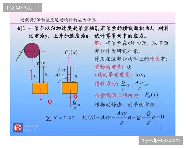 快速任意球规则：不需裁判哨声，球一动即生效并可判越位