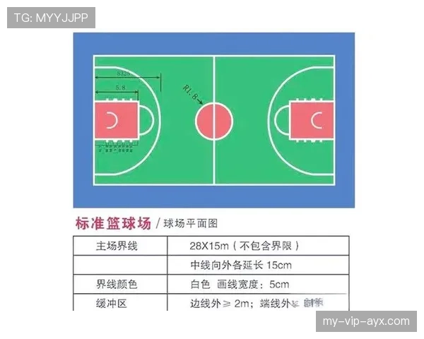 球场尺寸规则:国际比赛长宽标准与允许误差 球场尺寸规则:国际比赛长宽标准与允许误差