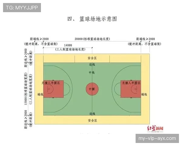 篮球合理冲撞区规则的具体定义是什么如何影响防守判罚 篮球合理冲撞区规则的具体定义是什么如何影响防守判罚
