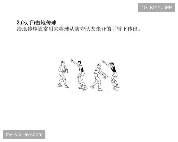 篮球防守中如何正确理解和避免被判定为身体接触判罚 篮球防守中如何正确理解和避免被判定为身体接触判罚