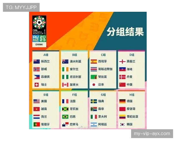 厄瓜多尔2026世界杯赛程前瞻：小组赛对手与出线形势分析